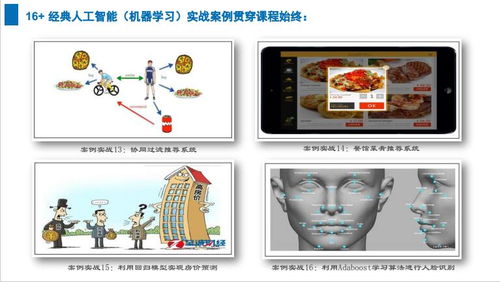 上海人工智能軟件開發(fā)培訓(xùn)選哪家？容大職業(yè)與淘學(xué)培訓(xùn)深度解析