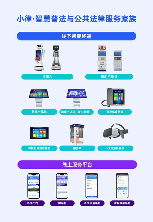 《北京市支持信息軟件企業(yè)加強(qiáng)人工智能應(yīng)用服務(wù)能力行動(dòng)方案（2025年）》 聚焦基礎(chǔ)軟件開發(fā)，賦能產(chǎn)業(yè)智能升級
